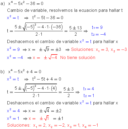 Ejercicios ecuaciones bicuadradas.