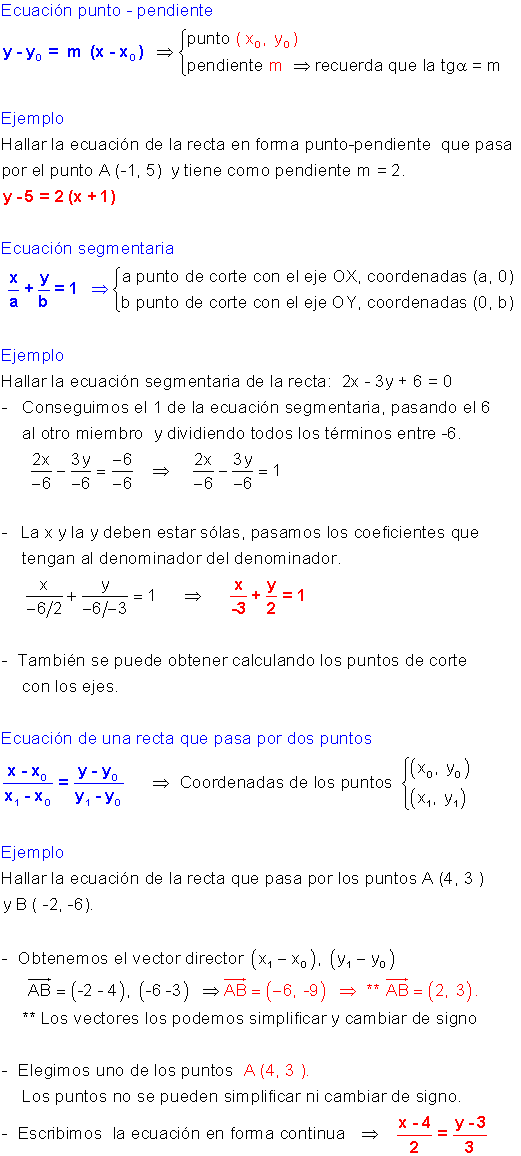 Ejemplos ecuaciones  rectas