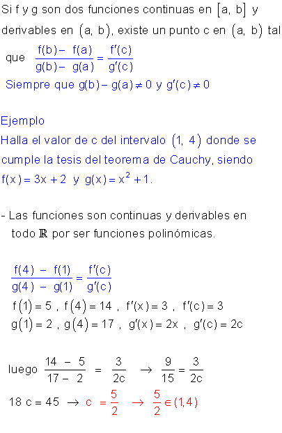 Teorema de Cauchy