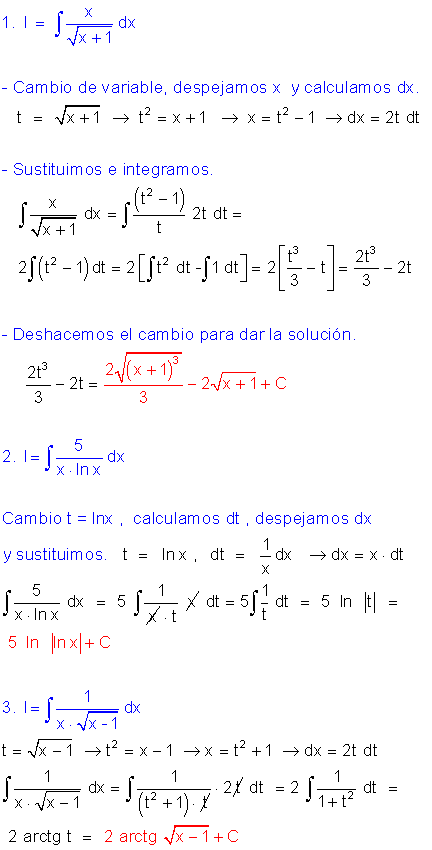 Integración por sustitución o cambio de variable.